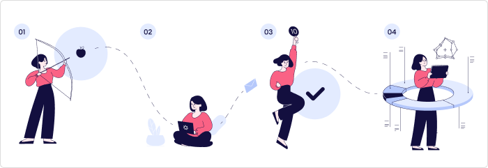 Las matrices de competencias para reclutamiento y onboarding Las matrices de competencias para reclutamiento y onboarding